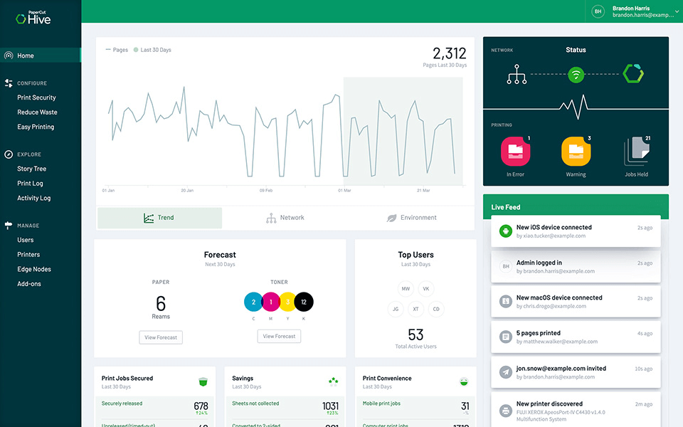 Hive Dashboard